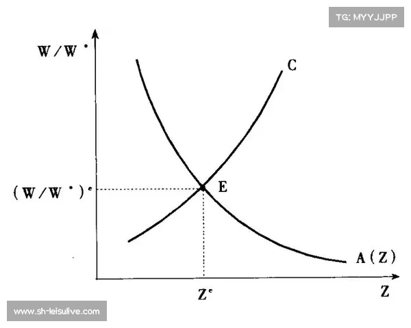 多恩布什和曼昆，经济学中的两位巨擘